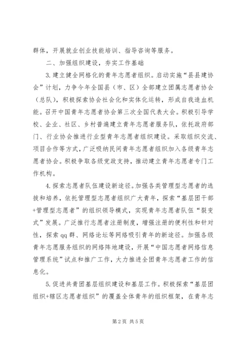 全团青年志愿者工作要点 (2).docx