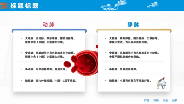 非小细胞肺癌的胸膜侵犯医学课件通用PPT模板