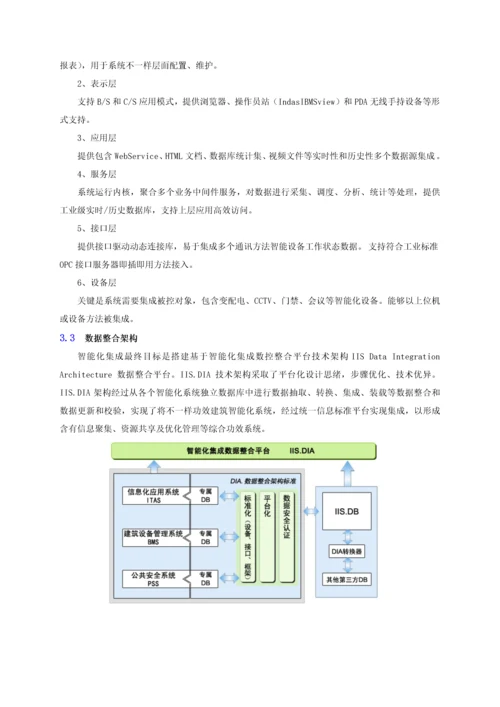 智能化系统核心技术专业方案.docx