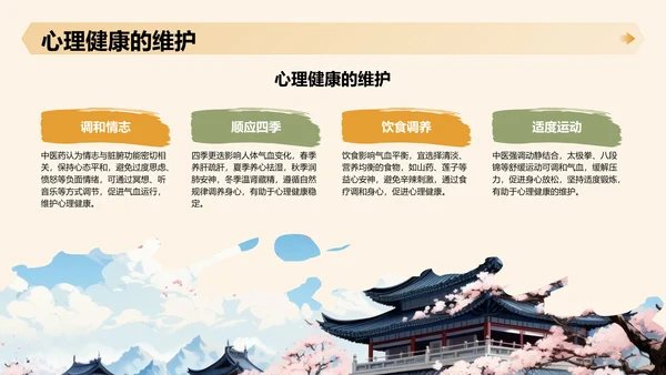 中医药养生保健知识讲解PPT