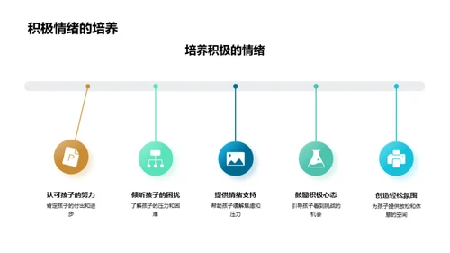 高考备考全攻略