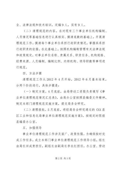 事业单位规范性文件清理总结.docx