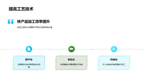 林业科技，加工升级