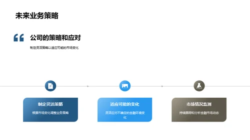 金融市场动向与策略适应