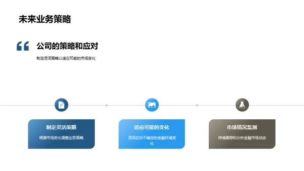 金融市场动向与策略适应