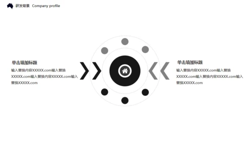 全球发展商业计划方案通用PPT模板