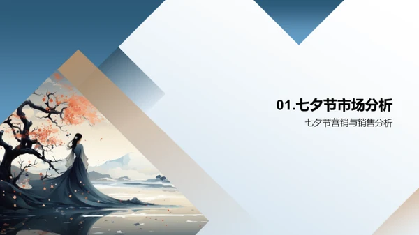 七夕营销新篇章