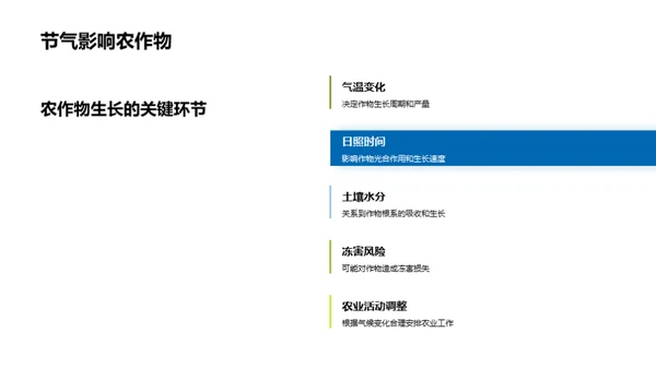 小寒节气深度剖析