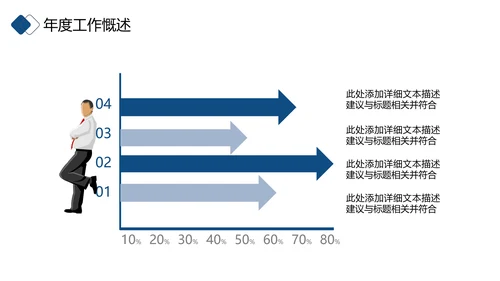2021年简约大气金色商务工作计划年终总结述职报告通用ppt