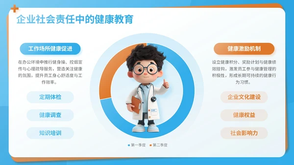 蓝色3D风公共卫生科普教育汇报PPT模板