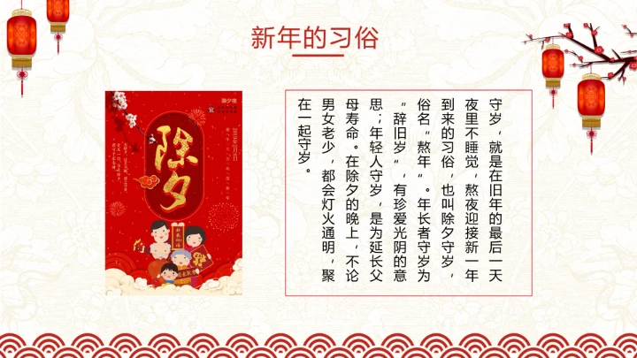 新年红喜庆中国风农历春节习俗介绍PPT模板