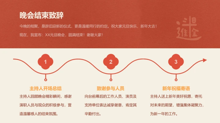 呆呆鲨红色简约风元旦晚会