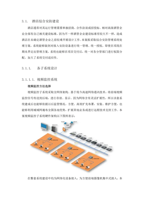 海康目前最新最全的大酒店整体解决专项方案.docx