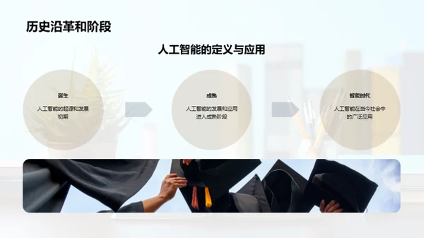 探索人工智能