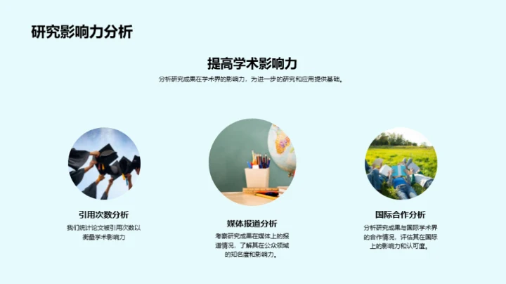 教育科学研究解读