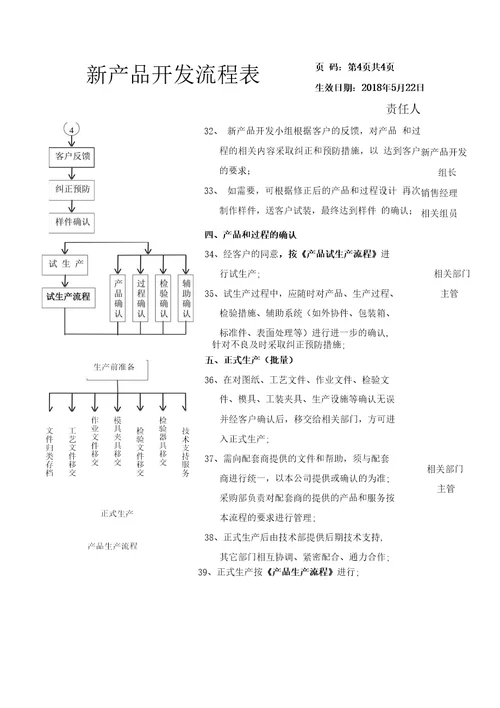 新产品开发流程表