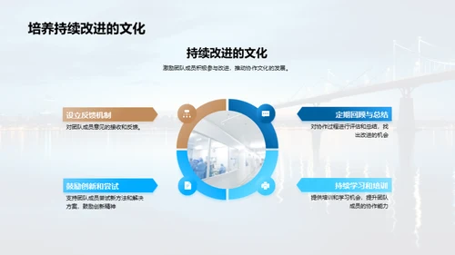 跨部门合作之道