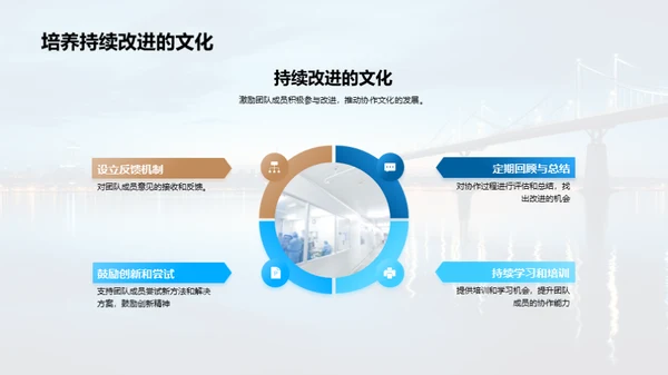 跨部门合作之道