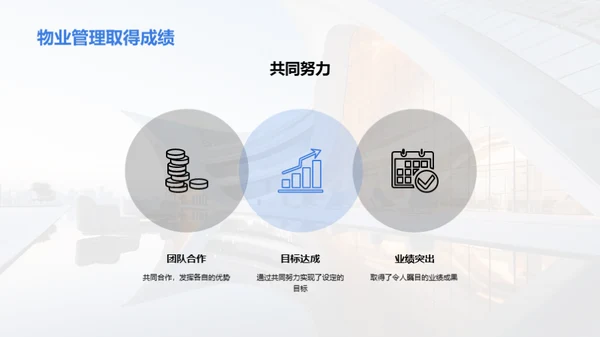 物业管理：挑战与创新