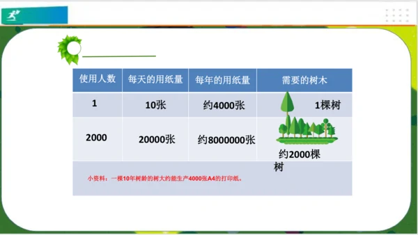 第11课我是一张纸 课件（共21张PPT）