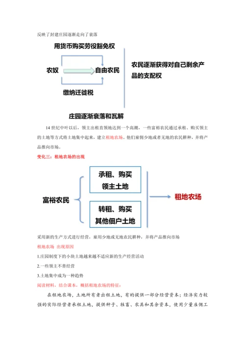 第13课西欧经济和社会的发展  教案