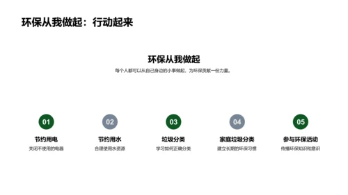 环保实践报告PPT模板