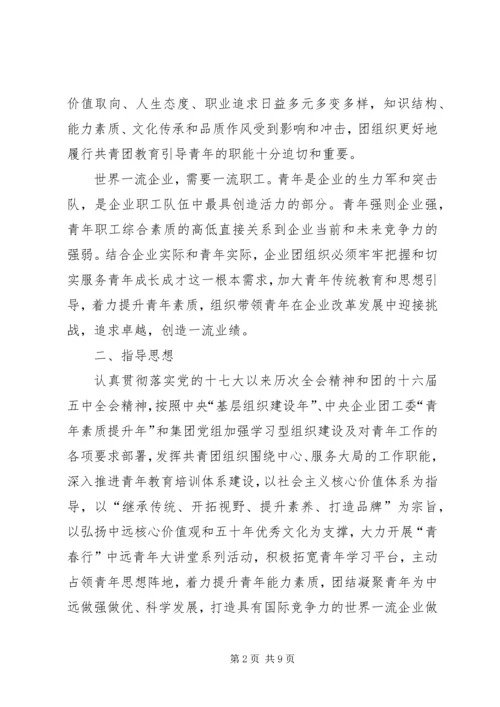 青年大讲堂活动实施方案 (6).docx