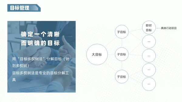 红蓝色商务风创意不规则形状自我管理员工培训内容PPT