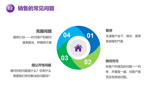 紫色新人销售培训课件PPT模板