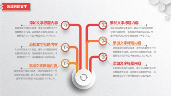 平安银行平安保险报告汇报总结PPT模板