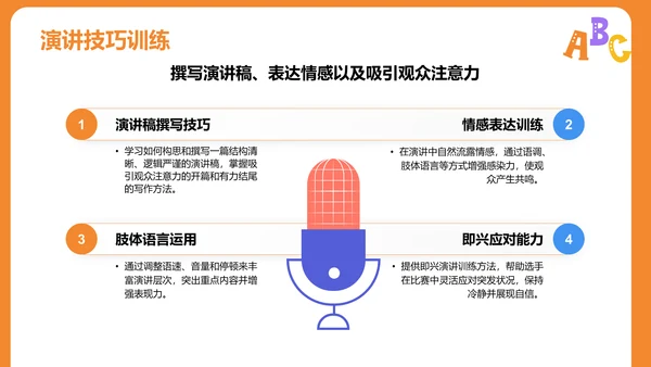 橙色插画英语演讲比赛流程设计PPT模板
