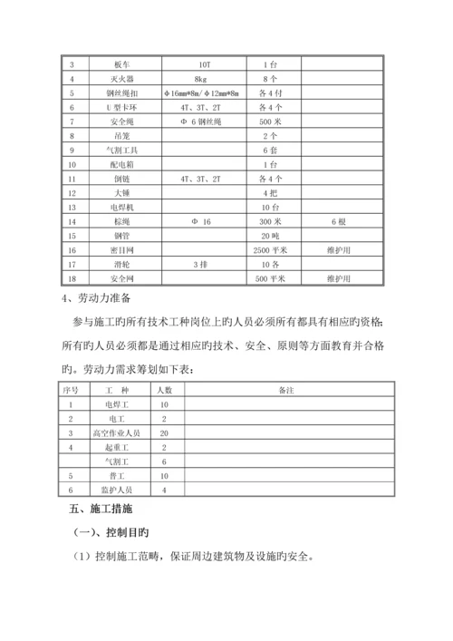 厂房改造综合施工专题方案.docx