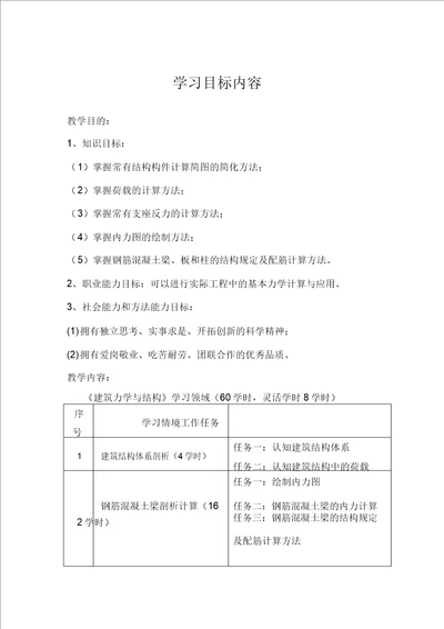 学习目标内容