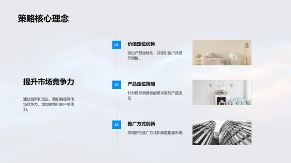 家居营销策略优化报告PPT模板