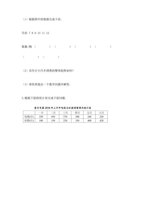 人教版五年级下册数学期末测试卷精品【精选题】.docx