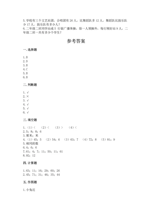 人教版二年级上册数学期末测试卷含答案【基础题】.docx