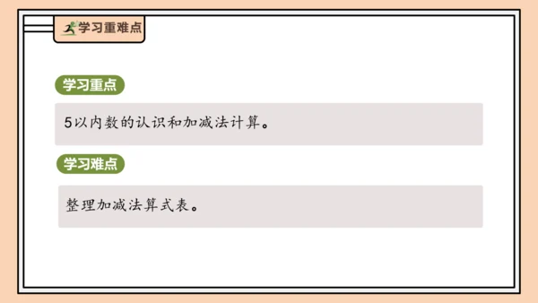 【课堂无忧】人教版一年级上册1.10  整理和复习（课件）(共42张PPT)
