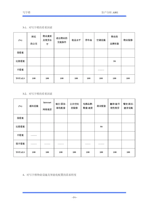 写字楼客户要素分析.docx