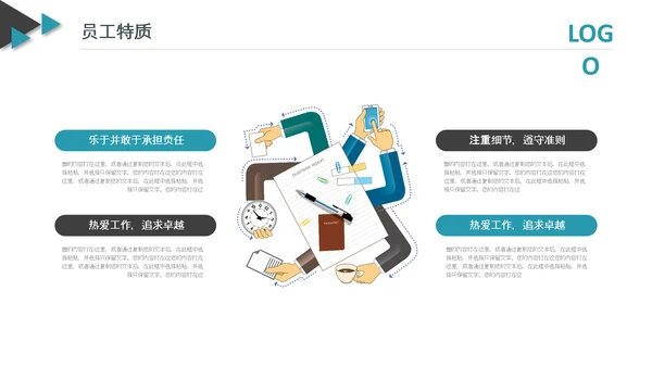 企业公司新员工入职培训PPT模板课件