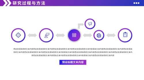 企业工商管理专业毕业论文答辩紫色通用PPT模板