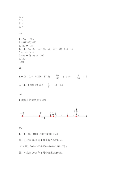 小升初数学综合模拟试卷含答案（培优a卷）.docx