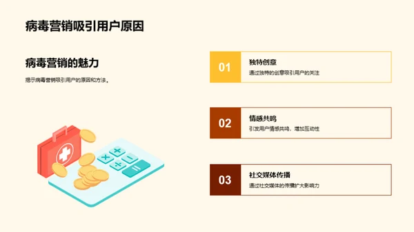双十一销售转化攻略