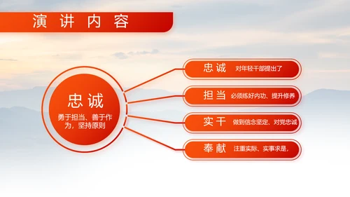八一建军节忠诚于党保卫国家动态PPT