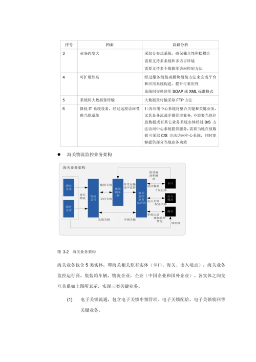 物联网RFID海关物流监控系统解决专项方案.docx