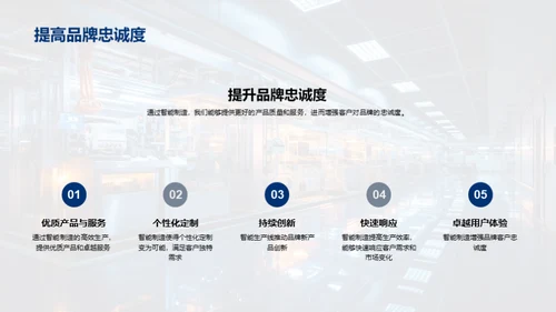 智能制造引领服装革新