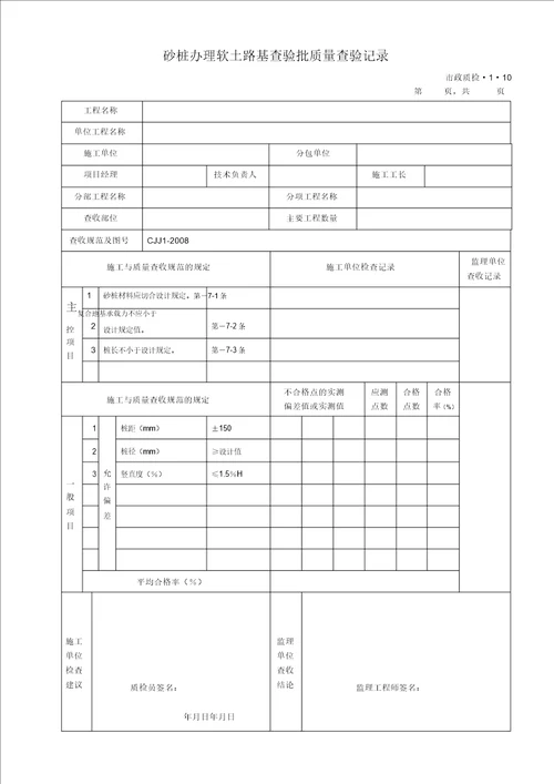 完整版城镇道路工程CJJ12008检验批质量检验记录表格