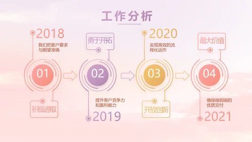 传统中国风花灯会冬天PPT模板