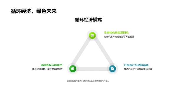 绿色农业新篇章