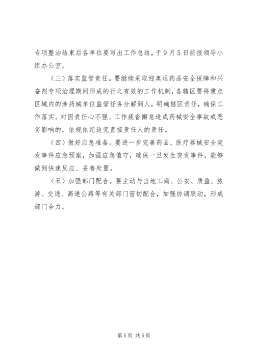 药械市场专项整治实施活动方案.docx
