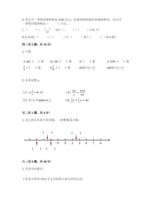 小学毕业班数学检测题及参考答案（突破训练）.docx